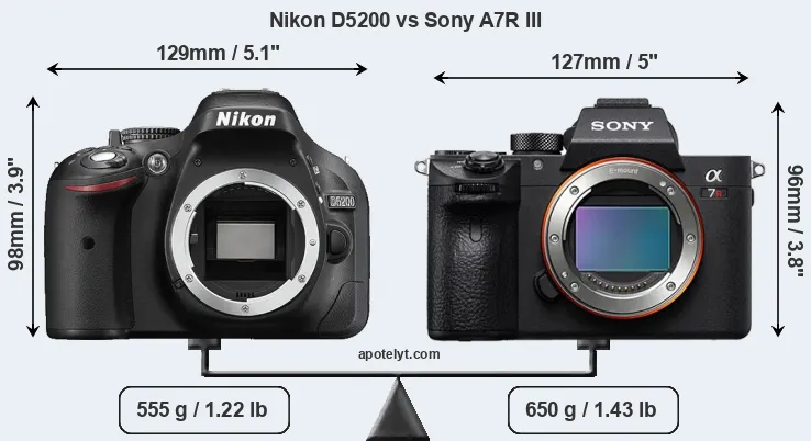 Size Nikon D5200 vs Sony A7R III