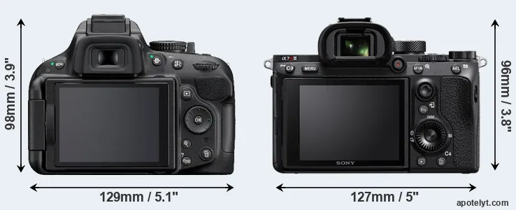 Comparison D5200 or A7R III rear
