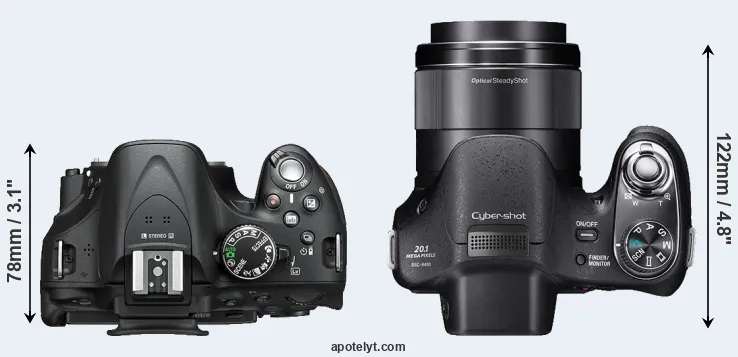 Compare D5200 versus H400 top