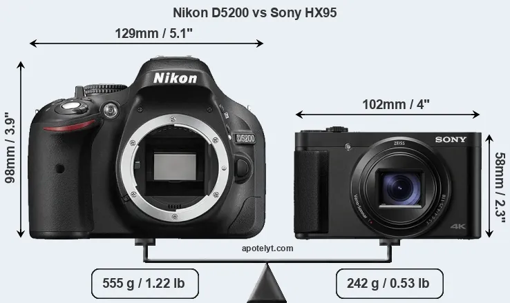 Size Nikon D5200 vs Sony HX95