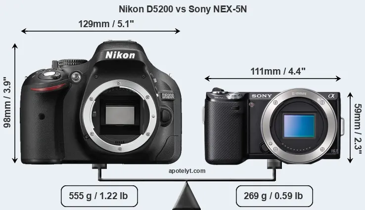 Size Nikon D5200 vs Sony NEX-5N