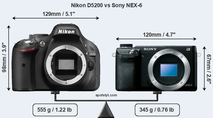 Size Nikon D5200 vs Sony NEX-6