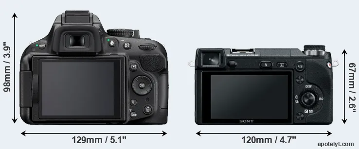 Comparison D5200 or NEX-6 rear