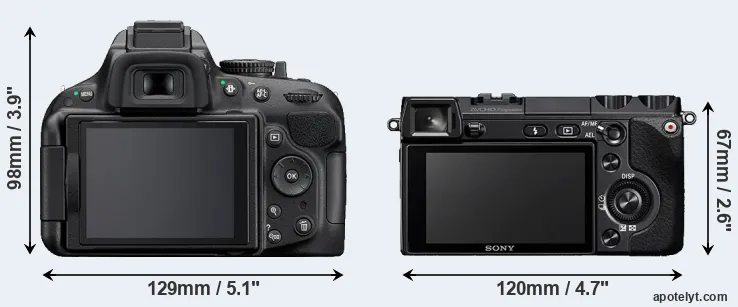 Comparison D5200 or NEX-7 rear