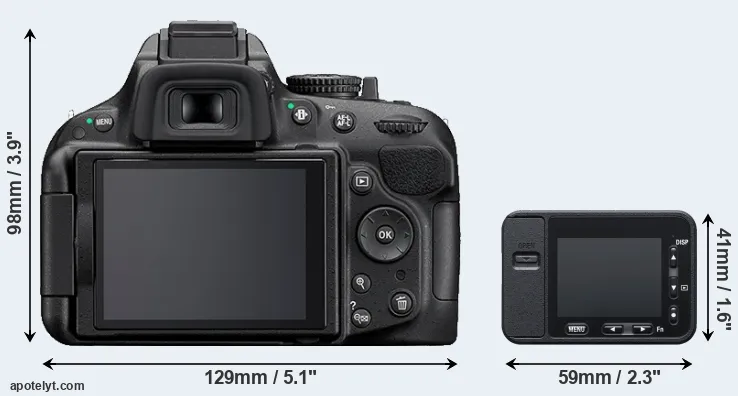Comparison D5200 or RX0 rear
