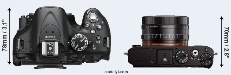 Compare D5200 versus RX1 top