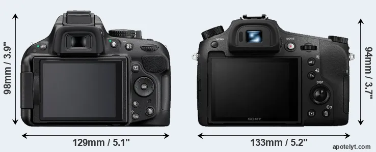 Comparison D5200 or RX10 III rear