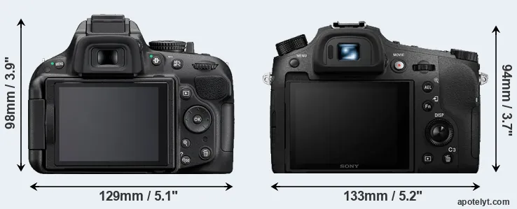 Comparison D5200 or RX10 IV rear