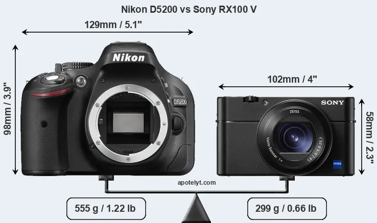 Size Nikon D5200 vs Sony RX100 V