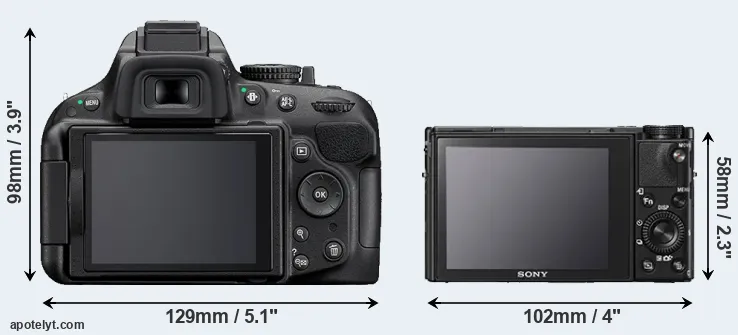 Comparison D5200 or RX100 V rear