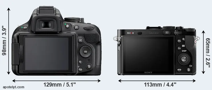Comparison D5200 or RX1R II rear