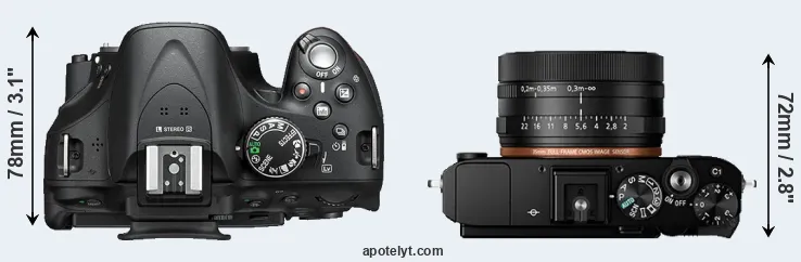 Compare D5200 versus RX1R II top