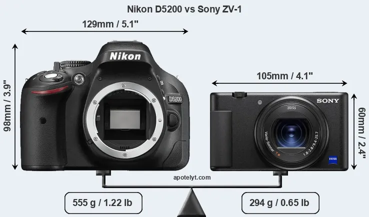 Size Nikon D5200 vs Sony ZV-1