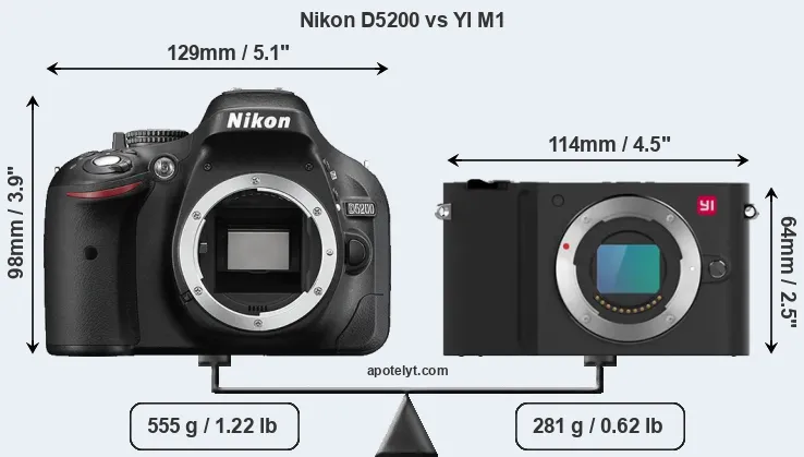 Size Nikon D5200 vs YI M1