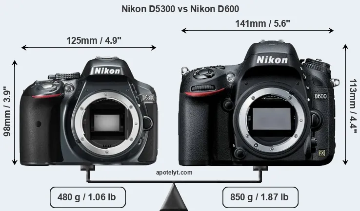 Size Nikon D5300 vs Nikon D600