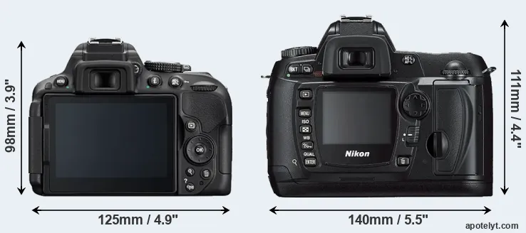 Comparison D5300 or D70s rear