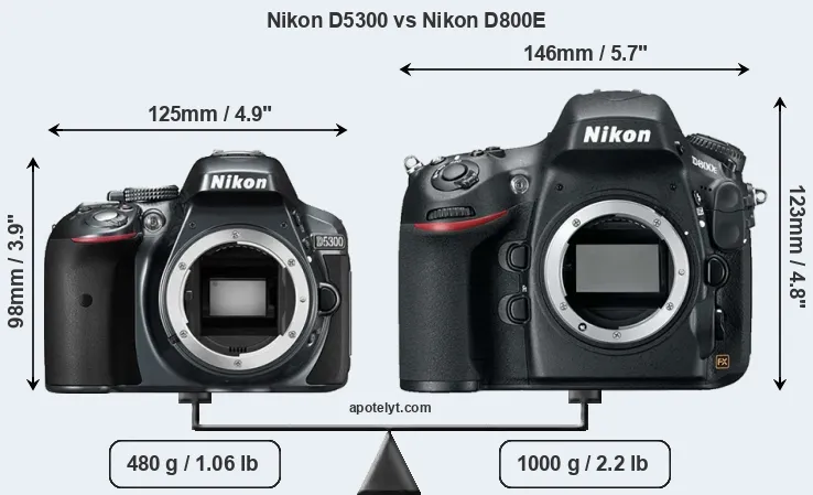 Size Nikon D5300 vs Nikon D800E