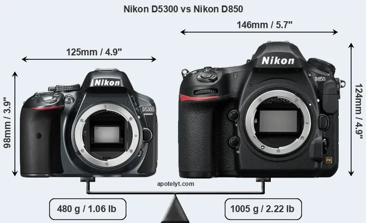 Size Nikon D5300 vs Nikon D850