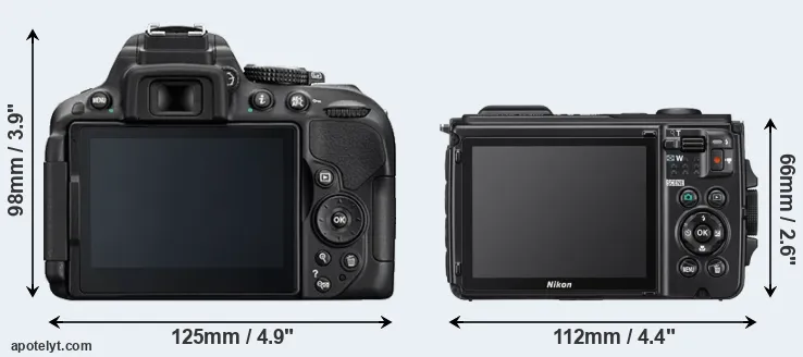 Comparison D5300 or W300 rear
