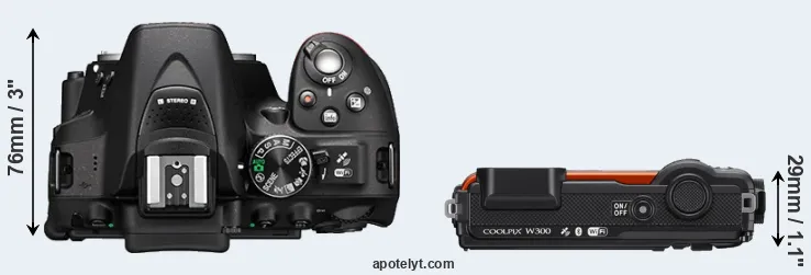 Compare D5300 versus W300 top