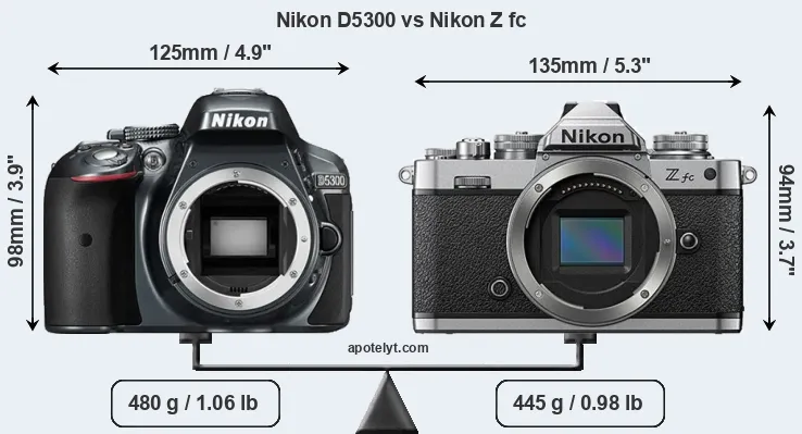 Size Nikon D5300 vs Nikon Z fc