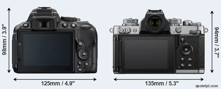 Comparison D5300 or Z fc rear