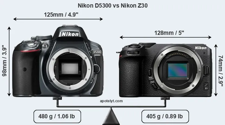 Size Nikon D5300 vs Nikon Z30