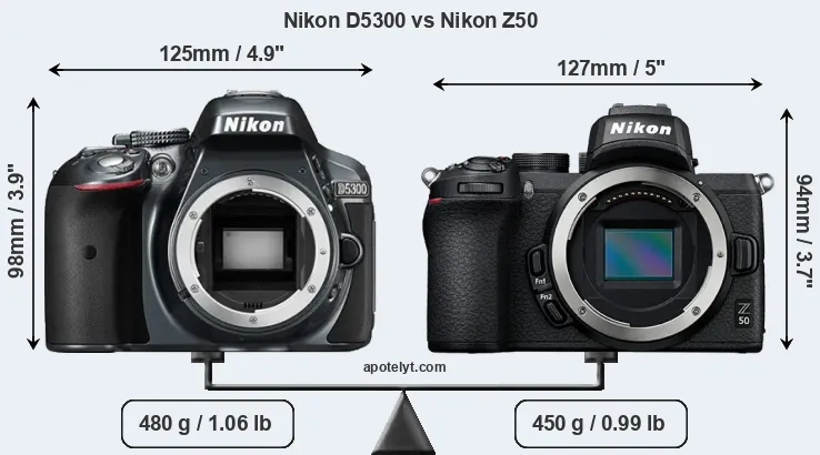 Size Nikon D5300 vs Nikon Z50
