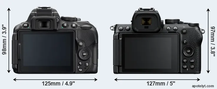 Comparison D5300 or Z50 II rear