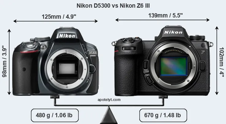 Size Nikon D5300 vs Nikon Z6 III