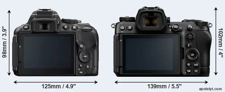Comparison D5300 or Z6 III rear