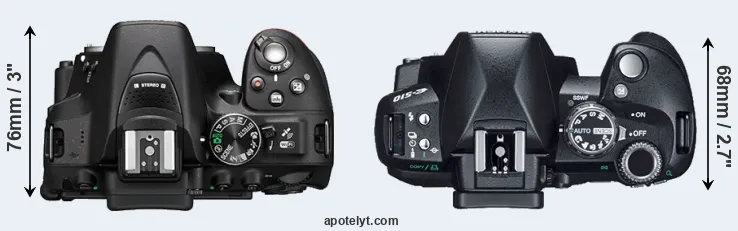 Compare D5300 versus E-510 top