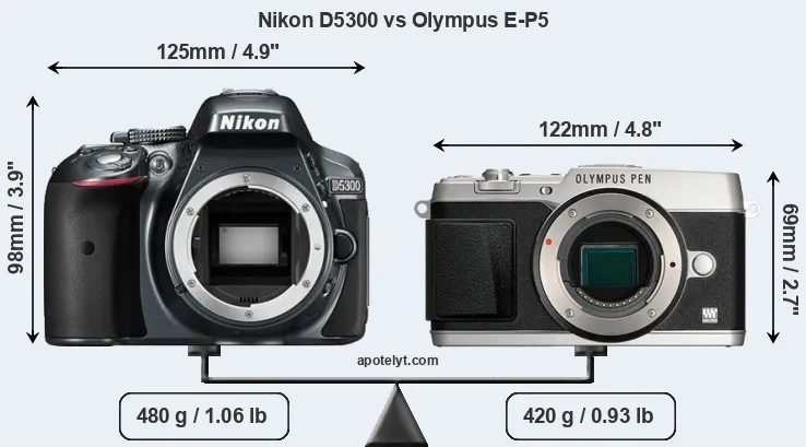 Size Nikon D5300 vs Olympus E-P5