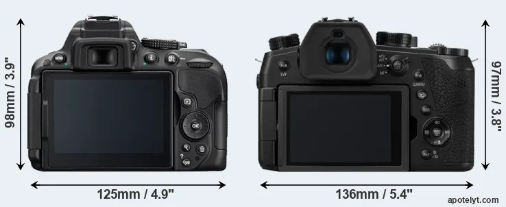 Comparison D5300 or FZ1000 II rear