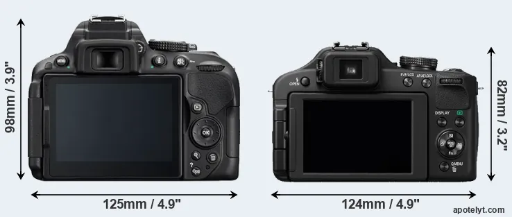 Comparison D5300 or FZ150 rear