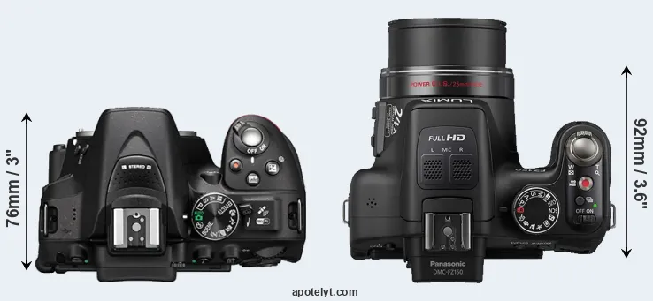Compare D5300 versus FZ150 top