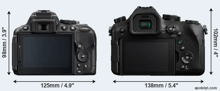 Comparison D5300 or FZ2000 rear