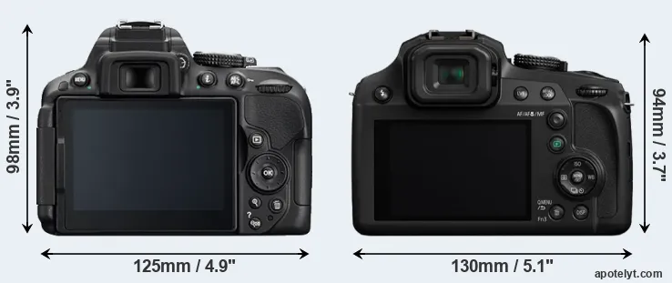 Comparison D5300 or FZ80 rear