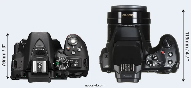 Compare D5300 versus FZ80 top