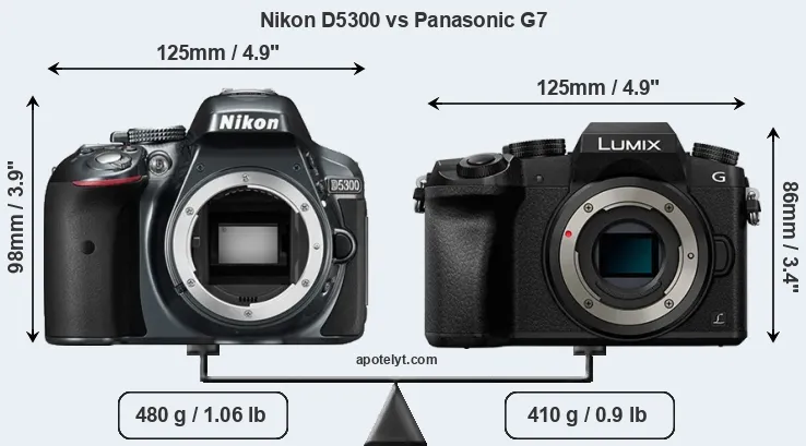 Size Nikon D5300 vs Panasonic G7