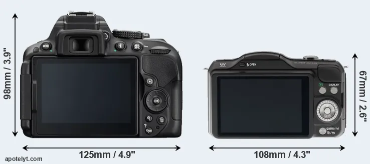 Comparison D5300 or GF5 rear