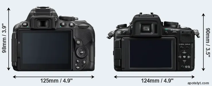 Comparison D5300 or GH2 rear