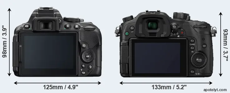 Comparison D5300 or GH4 rear