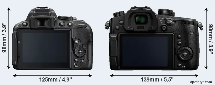 Comparison D5300 or GH5 rear