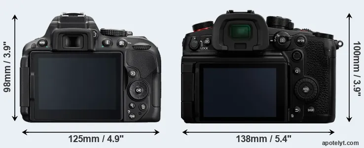 Comparison D5300 or GH6 rear