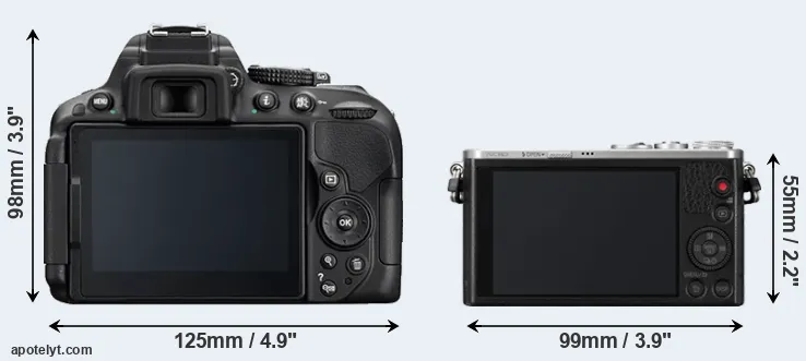 Comparison D5300 or GM1 rear