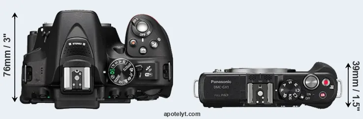 Compare D5300 versus GX1 top