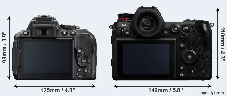 Comparison D5300 or S1 rear
