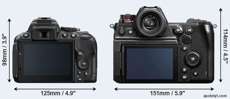 Comparison D5300 or S1H rear