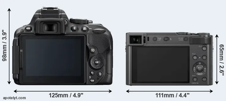 Comparison D5300 or TZ200 rear